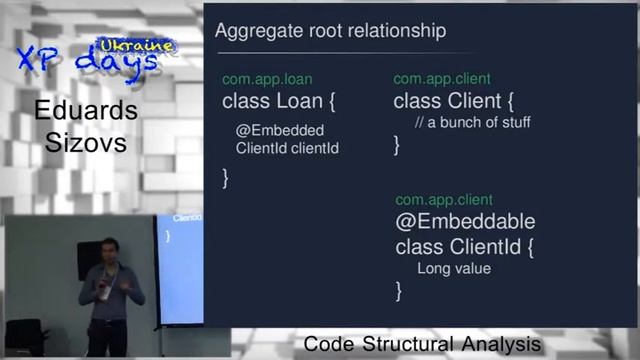 Code Structural Analysis (Eduards Sizovs) смотреть онлайн