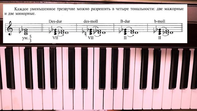 Урок 27. Трезвучия от звука. Определение тональностей. Разрешения смотреть онлайн