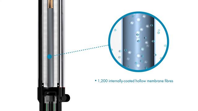 Membrane-drying Unit From DÜRR DENTAL