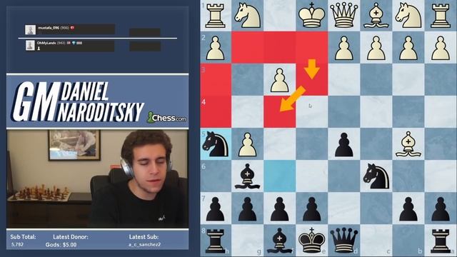 Master Class | 900 Elo | Chess Speedrun | Grandmaster Naroditsky смотреть онлайн