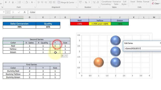 How to Create Traffic Light Chart in Excel - Simple and Easy Method смотреть онлайн