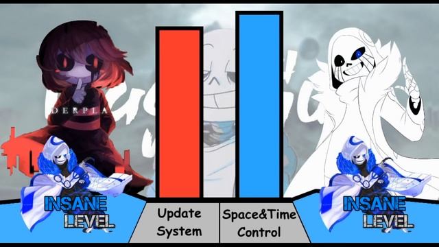 Player VS ERROR!404 Power Levels смотреть онлайн