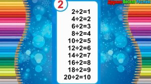 Таблица Деления на 2 - Быстрое Обучение Таблицы Деления