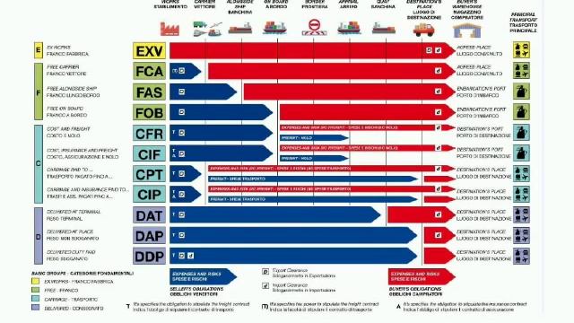 Михаил Лесняк - Внешнеэкономическая деятельность в современных условиях