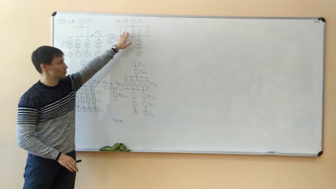 Лапидус А.А. Метод симметричных составляющих. Пример смотреть онлайн
