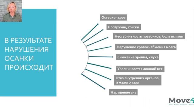 Как получить от тренировки 100% результат без вреда для здоровья смотреть онлайн