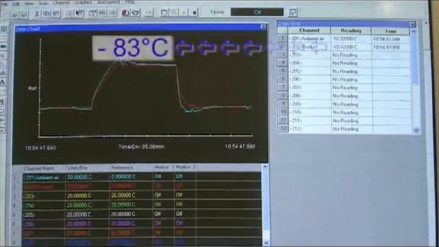 Измеритель скорости ветра, измерение скорости ветра. смотреть онлайн