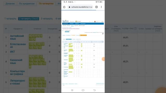 Как посмотреть баллы в Кунделике. смотреть онлайн