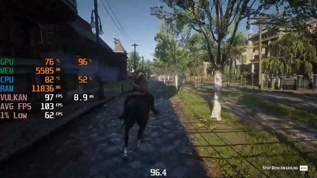 Red Dead Redemption 2 / RDR2 - I5 13400F + RTX 3060 Ti GDDR6X - 1080p Benchmark Fps Test