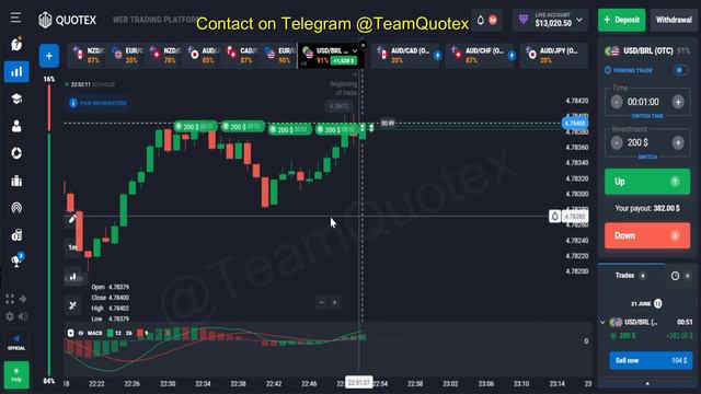Quotex Trading Strategy For Loss Recovery | Quotex 1 Min Strategy: The Ultimate Guide