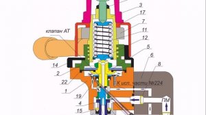 Кран вспомогательного тормоза №215 (торможение и отпуск)