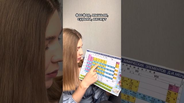 Как по таблице менделеева определить элемент относится к главной подгруппе или побочной #егэ2023 смотреть онлайн