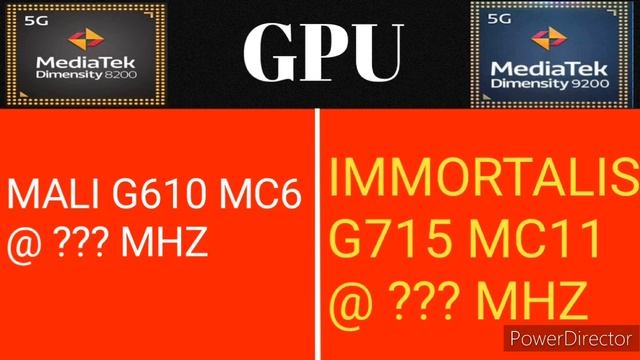 Dimensity 8200 Vs Dimensity 9200|Dimensity 9200 Vs Dimensity 8200 смотреть онлайн