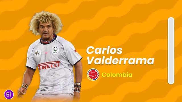 Adivina 100 FUTBOLISTAS ⚽?✅| Jugadores Actuales y Leyendas ? смотреть онлайн