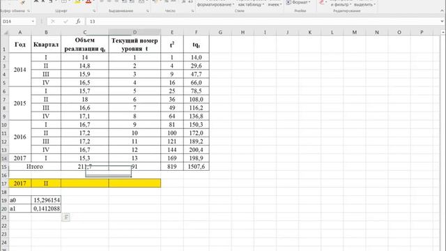 Прогнозирование на основе построения модели линейного тренда в MS Excel смотреть онлайн
