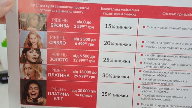 Заказ Эйвон. Каталог октябрь 2023 г. + пробники новинок + немного листаю каталог ноября. смотреть онлайн