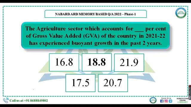 NABARD Grade A 2022 | Phase 1 | Agriculture and Rural Development Section (40/40) - Analysis/Ans ke смотреть онлайн
