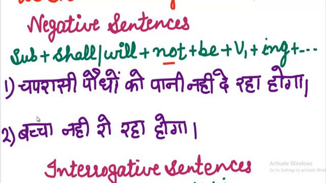 FUTURE TENSE || FUTURE CONTINUOUS TENSE || ENGLISH GRAMMAR || WITH EXAMPLES смотреть онлайн