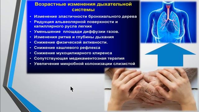 Про вирусы #Ковид19 ДМН С.Карпова "Заболевания органов дыхания" 22.11.20 смотреть онлайн