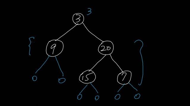 [Leetcode] 104. Maximum Depth of Binary Tree - Python смотреть онлайн