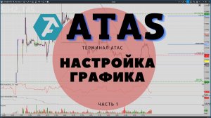 Настройка терминала Атас.Часть 1 (график)
