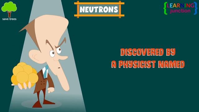 What Is An Atom? - Structure Of An Atom - Atom Video For Kids