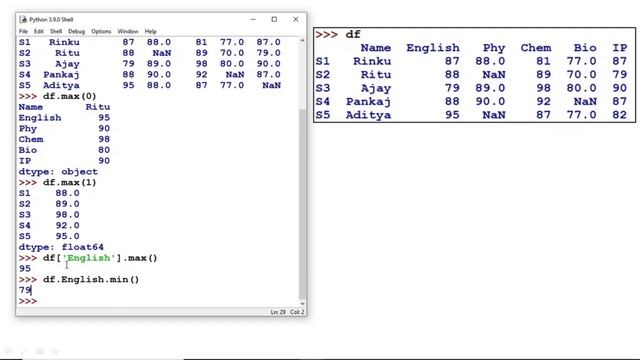 XII Informatics Practices - Pandas Descriptive Statistics | Aggregate Functions смотреть онлайн