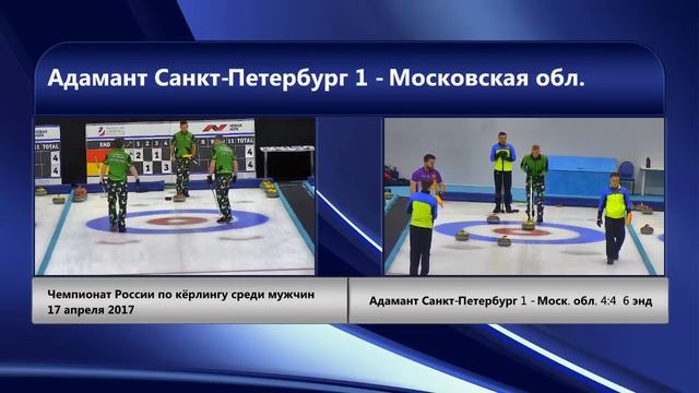 ЧР 2017. Стукальский - Ерёмин смотреть онлайн
