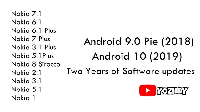 Nokia 3.1 Official Android 11 Update смотреть онлайн