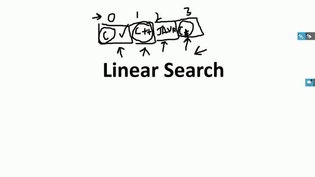 Dynamic Array Linear Search C++ | Pf Wk 11 1 Dynamic Array And Linear Search смотреть онлайн