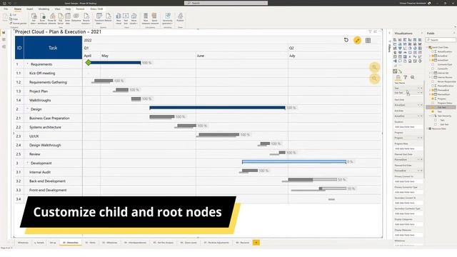 How to create task hierarchies in a Gantt chart смотреть онлайн