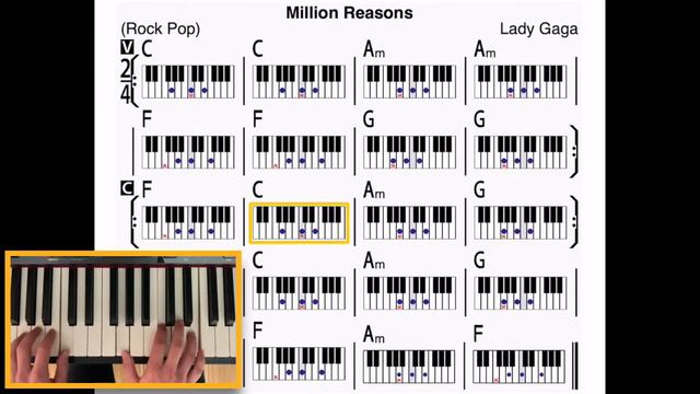 Million Reasons Playalong Piano смотреть онлайн