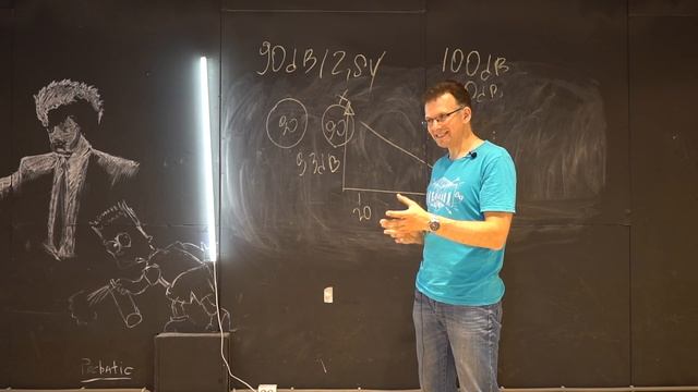 Громко и качественно. Ну, чтобы чисто играло! Режим умника смотреть онлайн