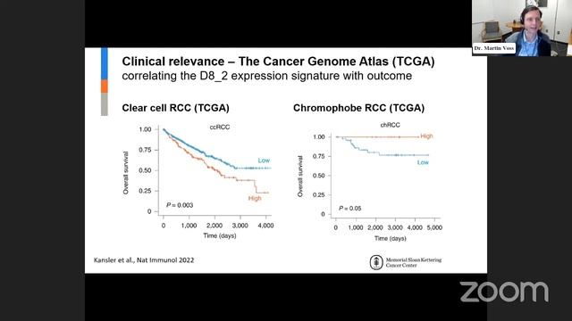 KCCure Chromophobe Webinar with Dr Voss смотреть онлайн