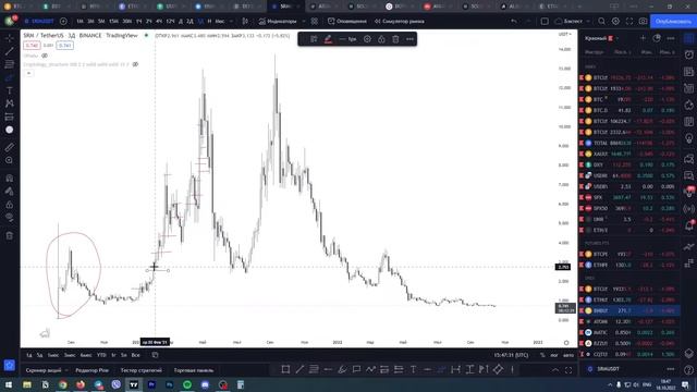 Open stream | Что такое доминация и как она влияет на рынок | #космонавт смотреть онлайн