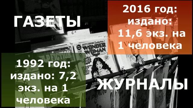 Информационные технологии: Статистика отрасли в России смотреть онлайн