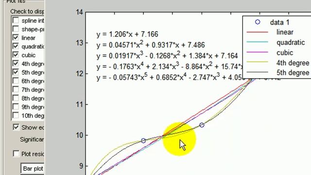 Curve Fitting in Matlab смотреть онлайн