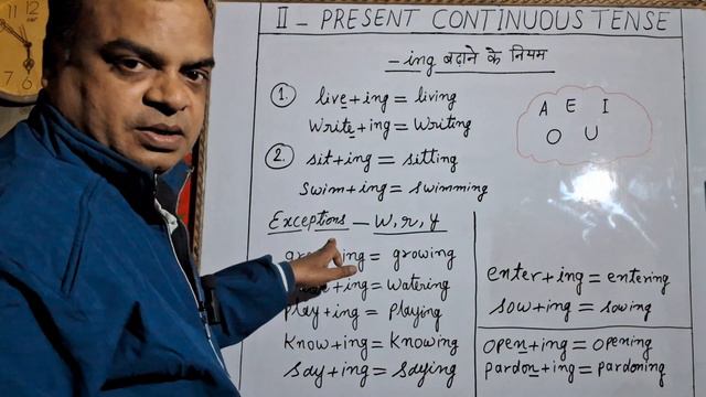 PRESENT CONTINUOUS TENSE #VERB +ING#FOR BEGINNERS # смотреть онлайн
