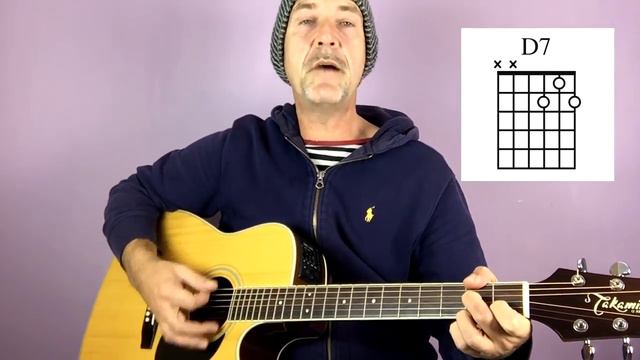 Elvis - Are you Lonesome - Guitar lesson by Joe Murphy смотреть онлайн