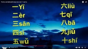 Китайский язык с нуля. Мультфильм . Китайский язык во сне. 1 серия.