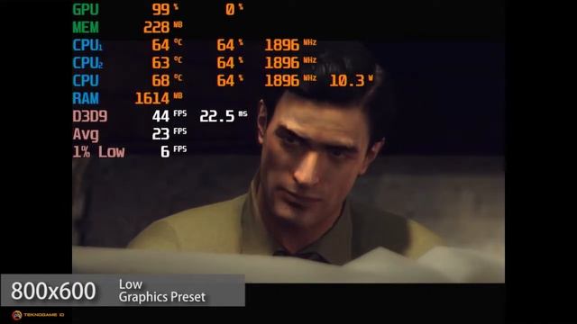 Mafia II | 2GB RAM | Intel Celeron 1005M | Intel HD Graphics