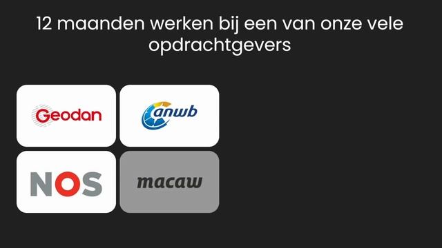 Full Stack Java traineeship смотреть онлайн