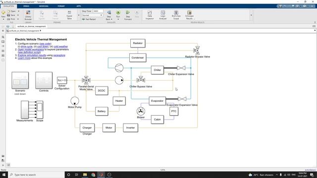 Design & Simulation of Thermal Management System of Electric Vehicle using Matlab Simulink смотреть онлайн