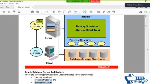 Oracle 11g Database Administration Workshop 1: Class # 01 Exploring the Oracle Database Architectur смотреть онлайн