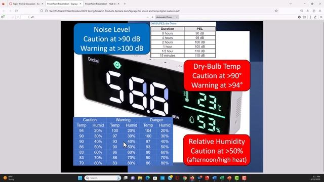 388 summer 2023 wk1 2 review and how to build a safety program смотреть онлайн