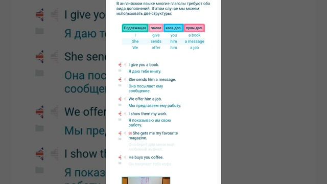 А1. Урок 4.2. Объектные местоимения ( Object Pronouns ). смотреть онлайн