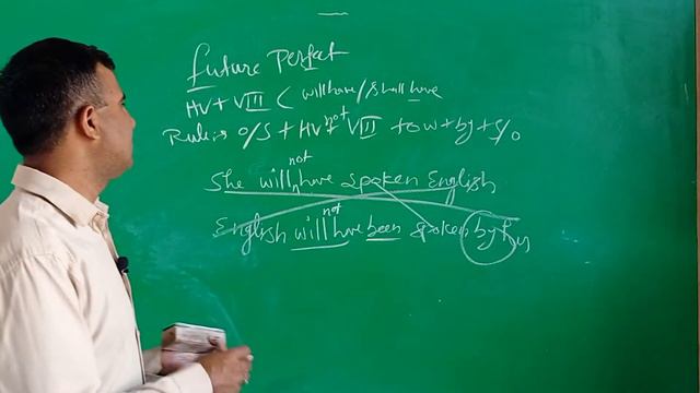 Future perfect tense passive | English | Shahi class. смотреть онлайн