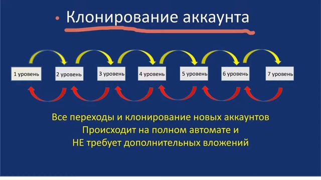 КОМАНДА ВЫСШАЯ ЛИГА2020 01 29 ВОЗМОЖНОСТИ БИЗНЕС КЛУБА SEVEN+ ОГРАНИЧЕНИЙ НЕТ смотреть онлайн