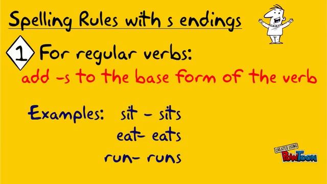 Simple Present and 3rd person singular review by Sheila Desarkar смотреть онлайн