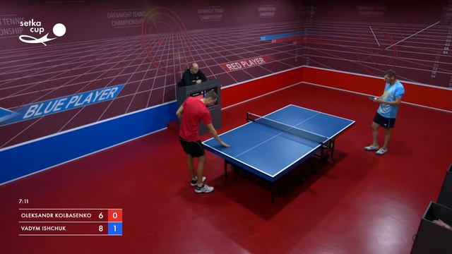 Турнир 2020-08-21 Мужчины вечер. Зал 